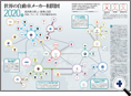 詳細2｜モーターファン別冊 ニューモデル速報
