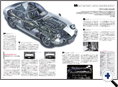 詳細2｜モーターファン別冊 ニューモデル速報